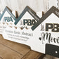 Customizable Key Sign |  Realtor Key Sign | Marketing Sign | Closing Sign