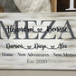 Family Name Sign | Established Sign | Housewarming Gift